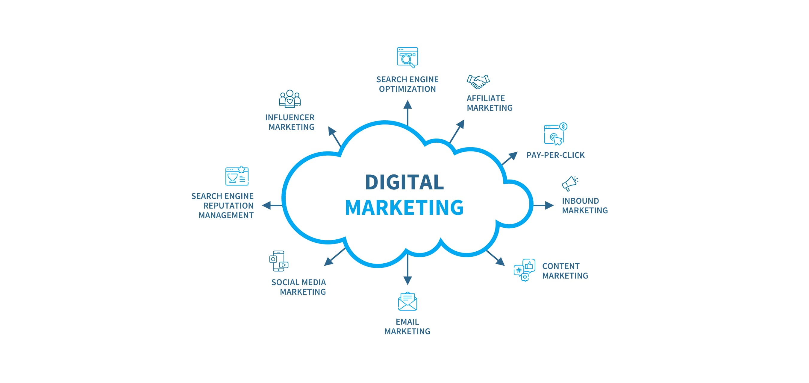 Background Image Background Image